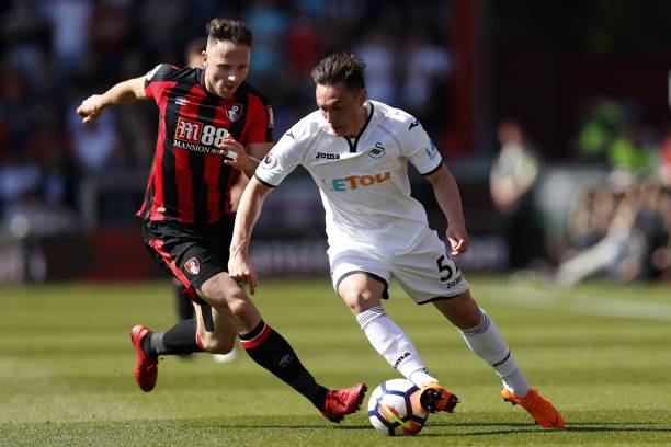 华顿扎实的 华顿扎实的